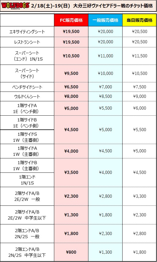 チケット情報】VS 大分三好ヴァイセアドラー（2/18-19