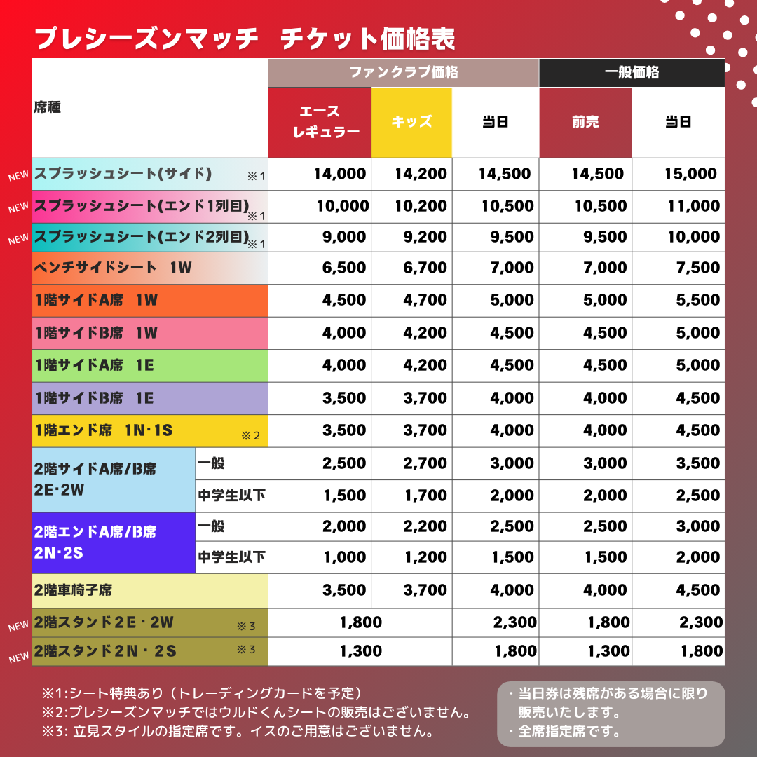 teisei_kakaku
