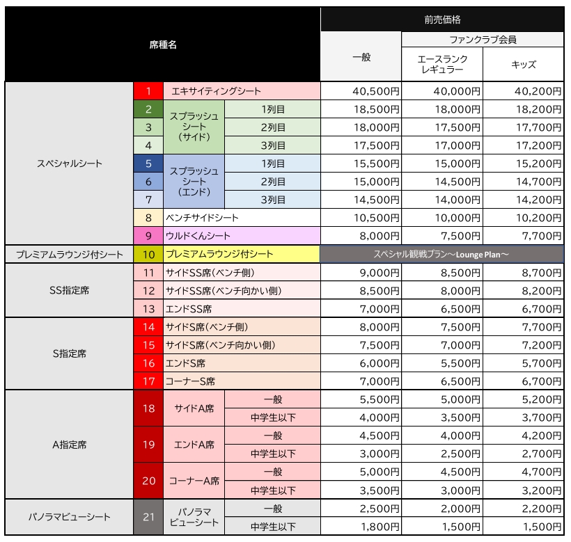 10/24更新】クラブ史上最大規模の興行に挑戦！“12,000 CHALLENGE
