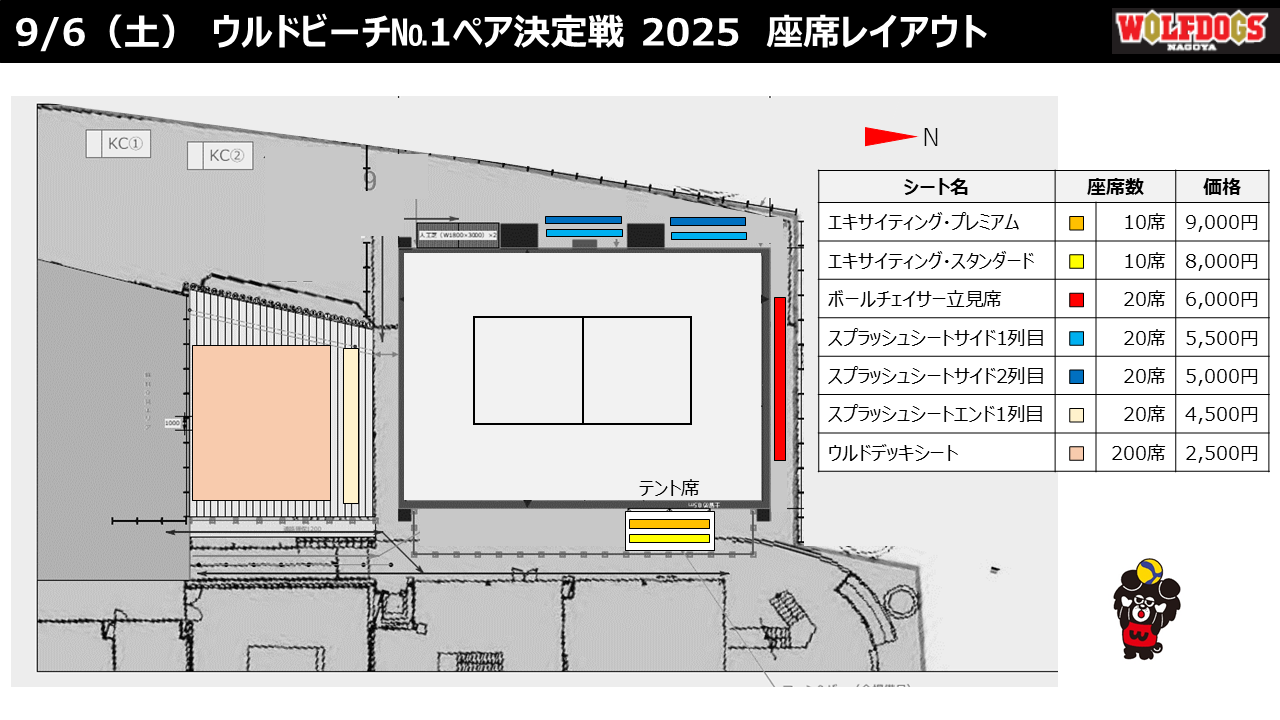 ウルフドッグス名古屋 座席特典 12/29(日)-30(月) ウルフドッグス名古屋戦 チケット情報